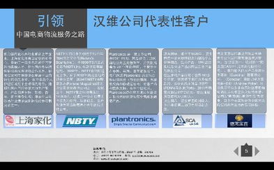 上海漢維供應鏈管理服務 賦能現代商業的集成解決方案